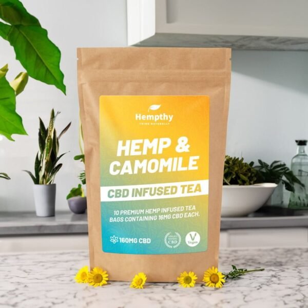 CBD Tea Peppermint Hemp Tea Hempthy